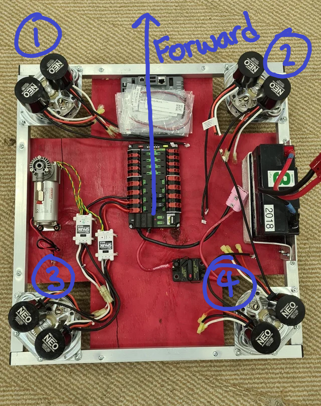 Swerve Module Order